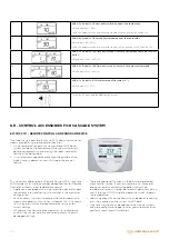 Preview for 70 page of Warmhaus VIWA 115 Technical & Service Manual