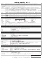 Preview for 26 page of Warming Trends CFBL170 NG Owner'S Manual And Instruction Manual