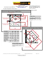 Предварительный просмотр 15 страницы Warmington 780 Installation, Operating,  & Maintenance Instructions