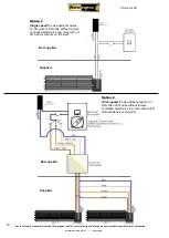 Preview for 19 page of Warmington EG 700 Installation Instructions Manual