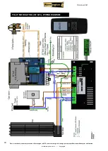 Preview for 30 page of Warmington EG 700 Installation Instructions Manual