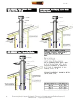 Предварительный просмотр 10 страницы Warmington Gas Nouveau SN 1100 Installation Instructions And Service Manual