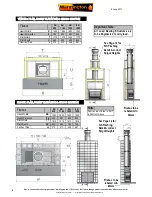 Preview for 6 page of Warmington Nouveau BBQ 900 Installation Instructions Manual