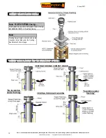 Preview for 12 page of Warmington Nouveau BBQ 900 Installation Instructions Manual