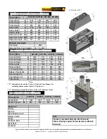 Preview for 3 page of Warmington Nouveau Pizzeria SN1250 Double Flue Installation Instructions Manual