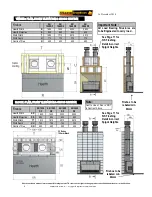 Предварительный просмотр 6 страницы Warmington Nouveau Pizzeria SN1250 Double Flue Installation Instructions Manual