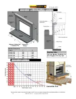 Preview for 14 page of Warmington Nouveau Pizzeria SN1250 Double Flue Installation Instructions Manual