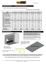 Предварительный просмотр 4 страницы Warmington SG 700 Installation Instructions Manual