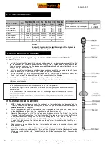 Предварительный просмотр 7 страницы Warmington SG 700 Installation Instructions Manual