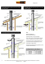 Предварительный просмотр 8 страницы Warmington SG 700 Installation Instructions Manual