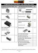 Preview for 2 page of Warmington TFG 1000 Installation And Operating Instructions Manual