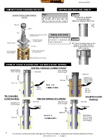 Preview for 11 page of Warmington Traditional Fire - Gas 1000 Installation Instructions Manual