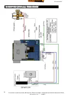 Preview for 19 page of Warmington Traditional Fire - Gas 1000 Installation Instructions Manual