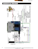 Preview for 21 page of Warmington Traditional Fire - Gas 1000 Installation Instructions Manual