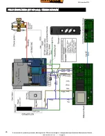 Preview for 26 page of Warmington Traditional Fire - Gas 1000 Installation Instructions Manual