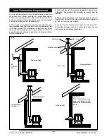 Предварительный просмотр 9 страницы Warmland PS45 Classic Series A Installation And Operating Instructions Manual