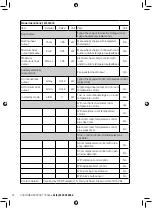 Preview for 12 page of Warmlite CAMBRIDGE WL45043 Instruction Manual