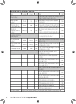 Preview for 12 page of Warmlite WHITBY 2KW Instruction Manual