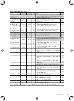 Preview for 9 page of Warmlite WL41001N Instruction Manual