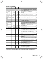 Preview for 11 page of Warmlite WL41006 Safety & Instruction Manual