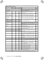 Preview for 8 page of Warmlite WL44014 Safety & Instruction Manual