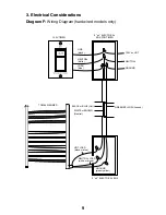 Preview for 10 page of WarmlyYours Infinity Installation & Operation Manual