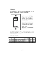 Preview for 14 page of WarmlyYours Riviera Installation & Operation Manual