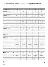 Preview for 6 page of WarmPool DC35 Installation & User Manual