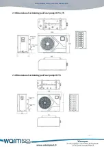 Предварительный просмотр 4 страницы WarmPool DC55 Installation & Operation Manual