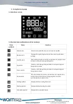 Предварительный просмотр 9 страницы WarmPool DC55 Installation & Operation Manual