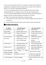 Preview for 11 page of Warmtec EcoSink+ User Manual