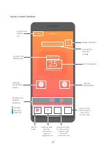 Preview for 47 page of Warmtec EWE+ User Manual