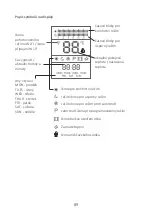 Preview for 89 page of Warmtec EWE+ User Manual