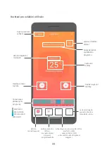 Preview for 99 page of Warmtec EWE+ User Manual