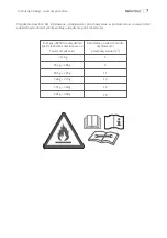 Preview for 7 page of Warmtec ODT-25N User Manual