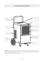 Preview for 6 page of Warmtec OP-50 User Manual