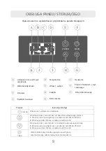 Preview for 9 page of Warmtec OP-50 User Manual