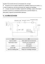 Предварительный просмотр 9 страницы Warmtech 5411074178000 Original Instructions Manual