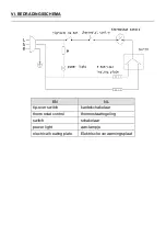 Предварительный просмотр 18 страницы Warmtech 5411074178000 Original Instructions Manual