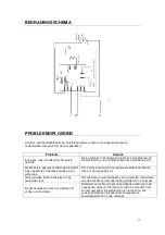 Предварительный просмотр 35 страницы Warmtech 5411074201296 Original Instructions Manual