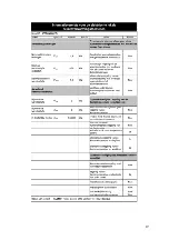 Preview for 19 page of Warmtech 5411074201746 Original Instructions Manual