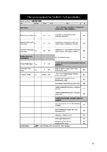 Preview for 20 page of Warmtech 5411074201746 Original Instructions Manual