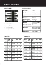 Preview for 4 page of Warmup 2WHP1.0 Installation Manual