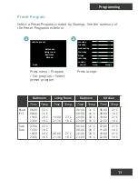 Preview for 13 page of Warmup 4iE WiFi Installation Manual