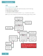 Preview for 18 page of Warmup 4iE WiFi Installation Manual