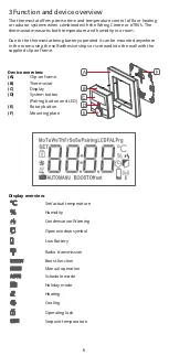 Preview for 5 page of Warmup konekt WIRELESS KW-STATH Installation And Operating Manual