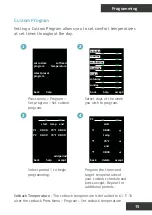 Preview for 15 page of Warmup Portrait 4iE Installation & Operating Manual