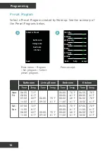 Preview for 16 page of Warmup Portrait 4iE Installation & Operating Manual