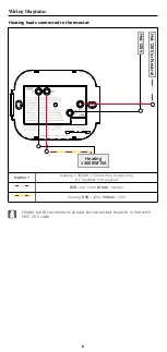 Preview for 6 page of Warmup RSW-XX-YY-ZZ User Manual