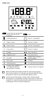 Preview for 8 page of Warmup tempo ELT-01-XX-01 User Manual